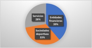 claves-auditoria-1